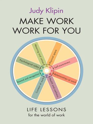 cover image of Make Work Work For You